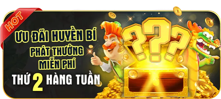 Hoàn trả hàng ngày sun-win